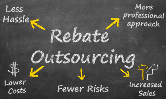 Benefits of Rebate Processing